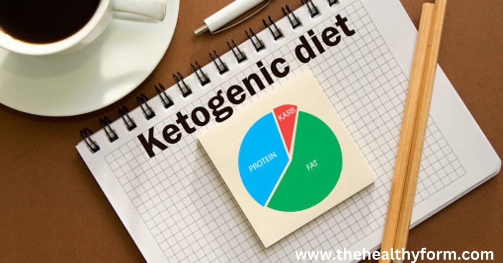 Keto Diet Plan for Beginners